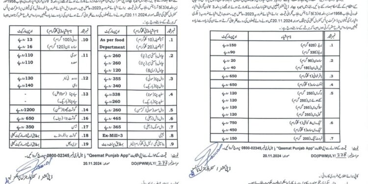 ضلعی انتظامیہ لیہ اور تاجرتنظیموں کی باہمی مشاورت سے اشیاءخورد نوش وبیکری ایٹم کی قیمتوں کا ازسرنو تعین کر دیاگیا ہے نئی قیمتوں کا اطلاق فوری طورپر ہوگا
